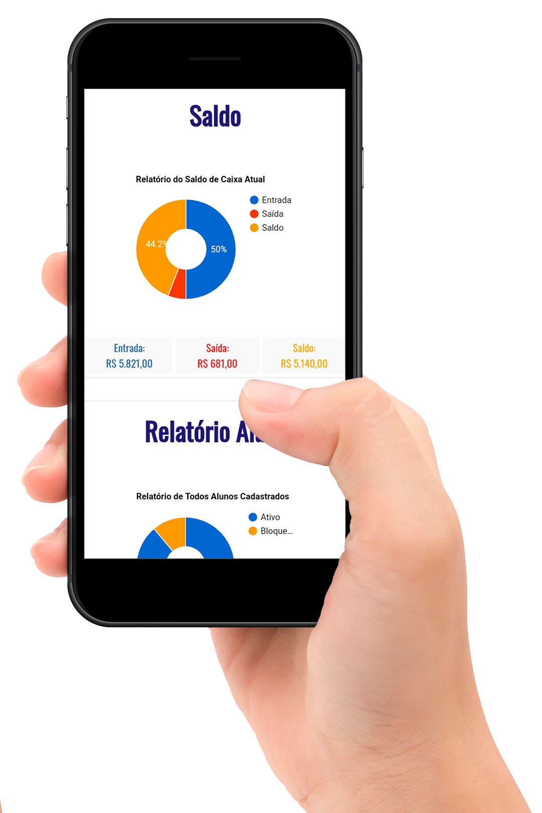 Relatórios com Gráficos: descubra oportunidades de melhoria na sua academia com o módulo de relatórios em gráficos do Krat Academy